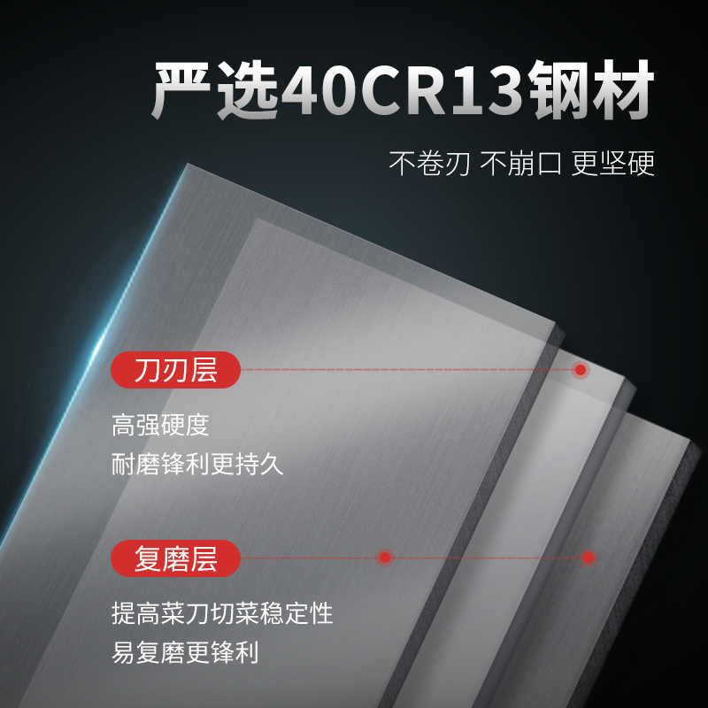 王麻子菜刀 家用正品廚師專用切菜刀切片刀具廚房斬切鋒利旗艦店_王麻子廚具旗艦店_廚房_烹飪用具