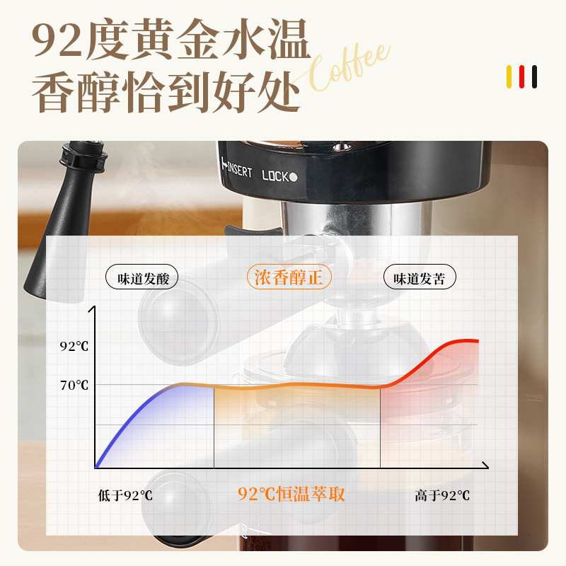 德国意式全半自动咖啡机浓缩家用小型迷你办公室美式冲泡壶一体机-图2