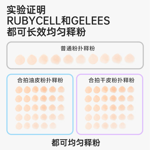 BLJ标记]合拍粉扑粉底液专用化妆师超软不易吃粉干湿两用分肤定制 - 图3