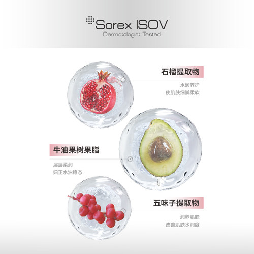 Sorex ISOV/素瑞施屏障修护乳液200ml - 图1