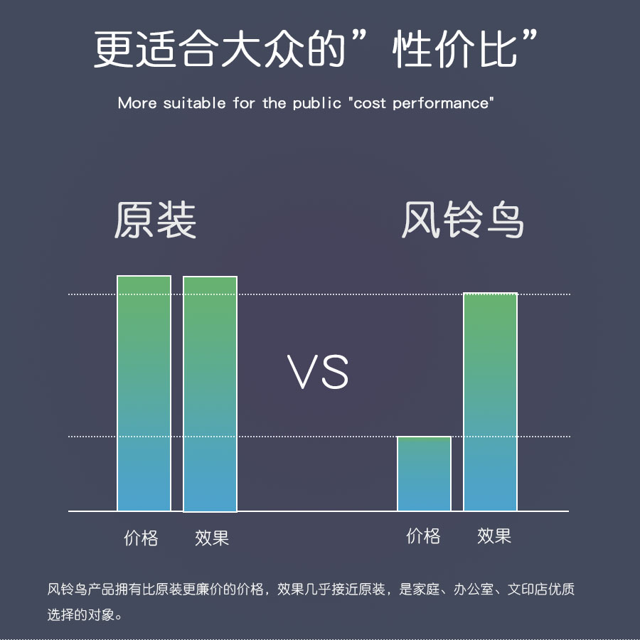 适合M454惠普M454dn硒鼓416A芯片M454dw清零复位414A/MFP M479/M479dw/M479dn/M479fdw/W2040A/W2040X/W2030X - 图1