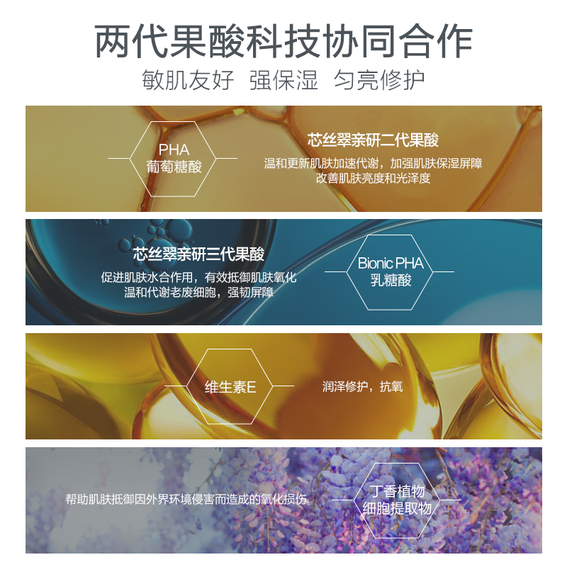 NeoStrata芯丝翠乳糖酸PHA全天候保湿乳液温和去角质敏肌修护抗氧
