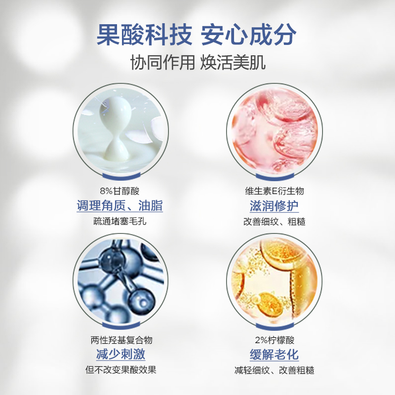 NeoStrata芯丝翠10%倍舒果酸面霜调角质修护细腻去痘提亮滋润肌肤