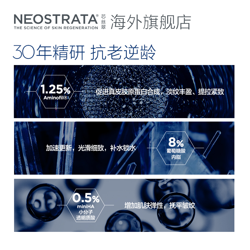 【新年礼】NeoStrata芯丝翠3D逆龄抗老精华紧致淡纹提亮丰盈透亮
