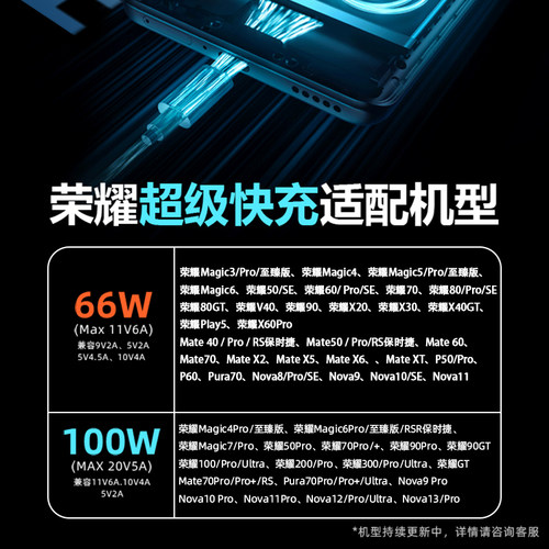 荣耀66W充电器原装正品Magic5/6官方4Pro原厂80超级快充70 pro+ 50 60SE 90 X30 40GT旗舰手机100W瓦插头专用 - 图0