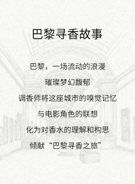 珂蒂丝女士EDP香水试香小礼盒