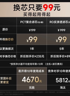 易开得RO净水器每年换芯只要99元