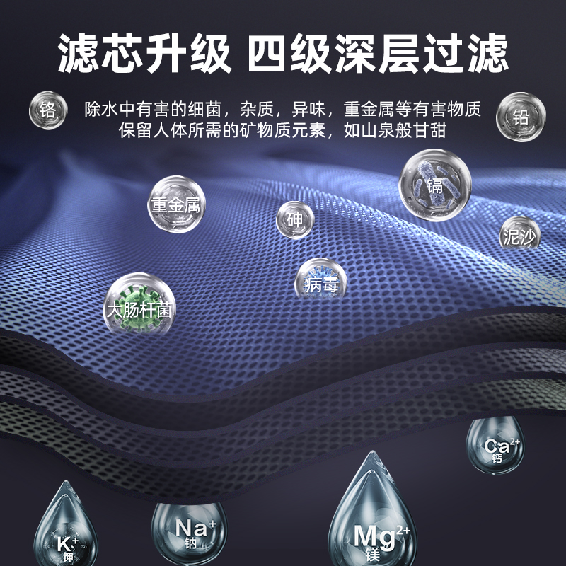 劉濤代言易開得凈水器家用旗艦店廚房自來直飲水龍頭臺上式凈水機_易開得旗艦店_廚房電器