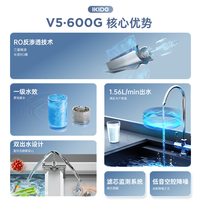 王一博代言易开得家用ro纯净水机 易开得净水器
