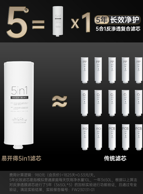 易开得M3PLUS复合滤芯