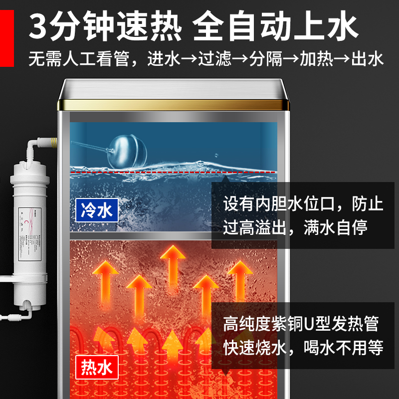 鼎百开水机商用大容量数显开水器饭店不锈钢开水桶电热烧水热水炉 - 图0