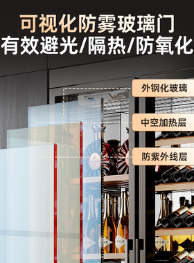 鼎百高端商用红酒柜家用茶叶雪茄风冷恒温恒湿柜不锈钢酒柜展示柜