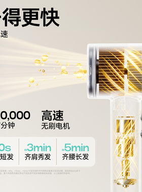 Creade高速吹风机负离子护发家用