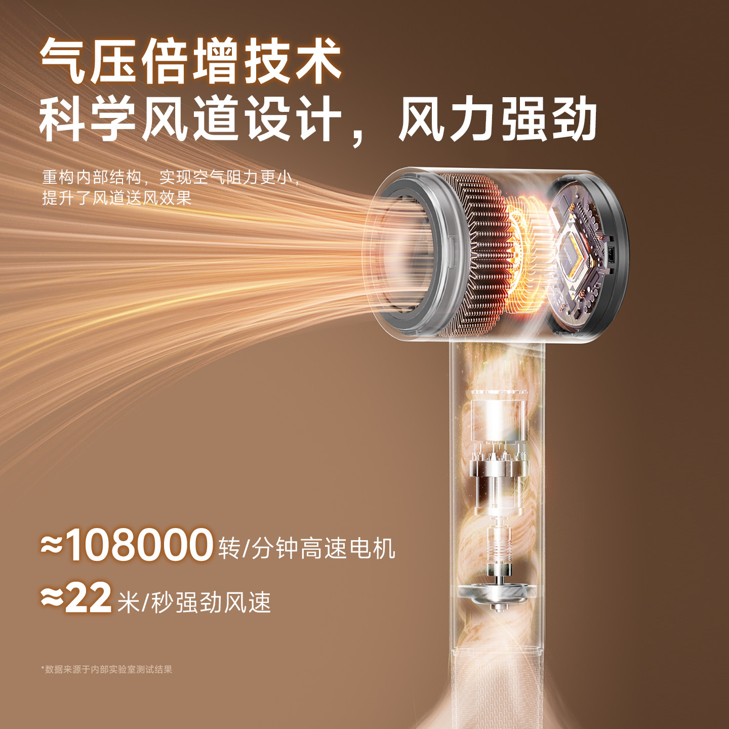 Creade家用便携高速吹风机负离子护发迷你大风力速干电吹风筒4043