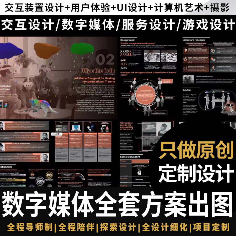 图2