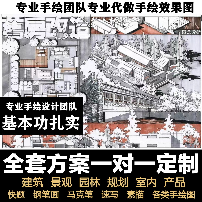 环艺建筑景观园林规划外产品效果图室内设计手绘代画马克笔制作 - 图2