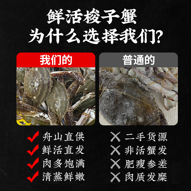  鲜喜利梭子蟹