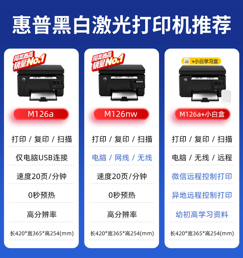 惠普m126a / 126nw黑白激光打印机 hp惠普闪动黑白激光多功能一体机