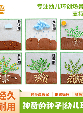 幼儿园环创种子成长主题墙贴