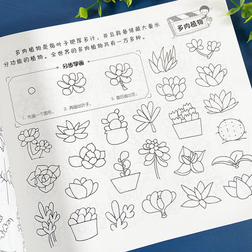 儿童简笔画大全10000例学画画本宝宝涂色画本入门绘画涂鸦教材书 - 图1