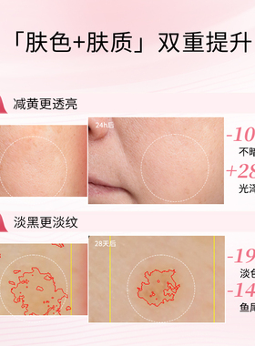【双11预售】凌博士美白水乳淡斑紧致抗皱精华乳液女官方旗舰正品