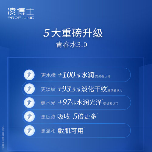 凌博士青春水3.0保湿精华水补水紧致护肤爽肤水紧致官方正品保证 - 图3