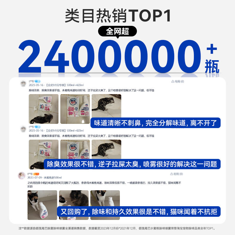 商品缩略图 1