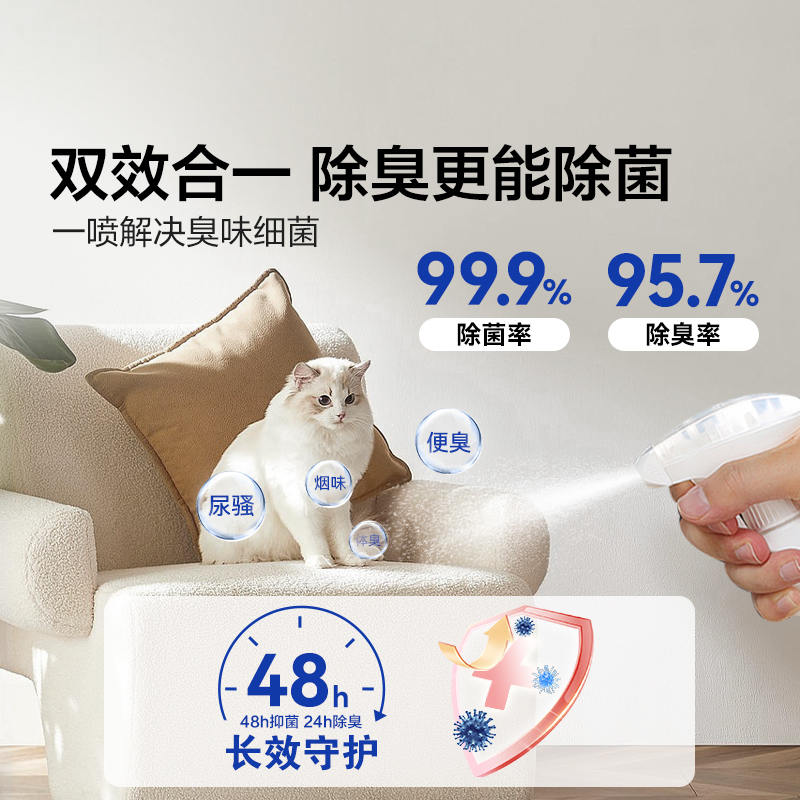 商品缩略图 3