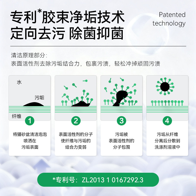 倔强尾巴猫砂盆清洁剂清洗泡泡宠物猫咪猫尿用品除菌除臭去污留香,淘宝优惠券,粉丝福利购,淘宝优惠卷