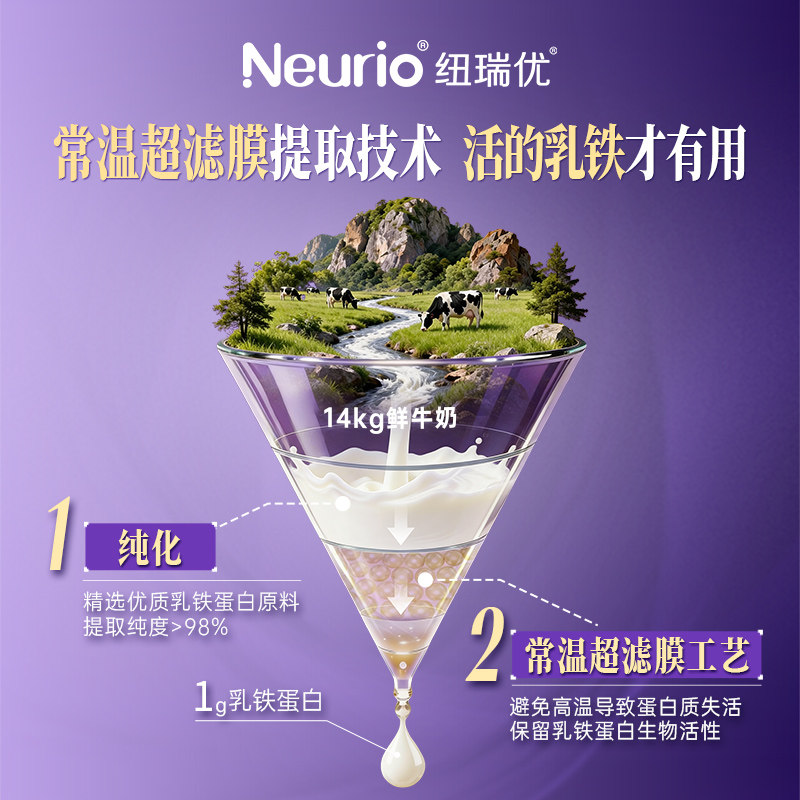 neurio纽瑞优乳铁蛋白官方旗舰店正品180g儿童免疫球蛋白乳粉,淘宝优惠券,粉丝福利购,淘宝优惠卷
