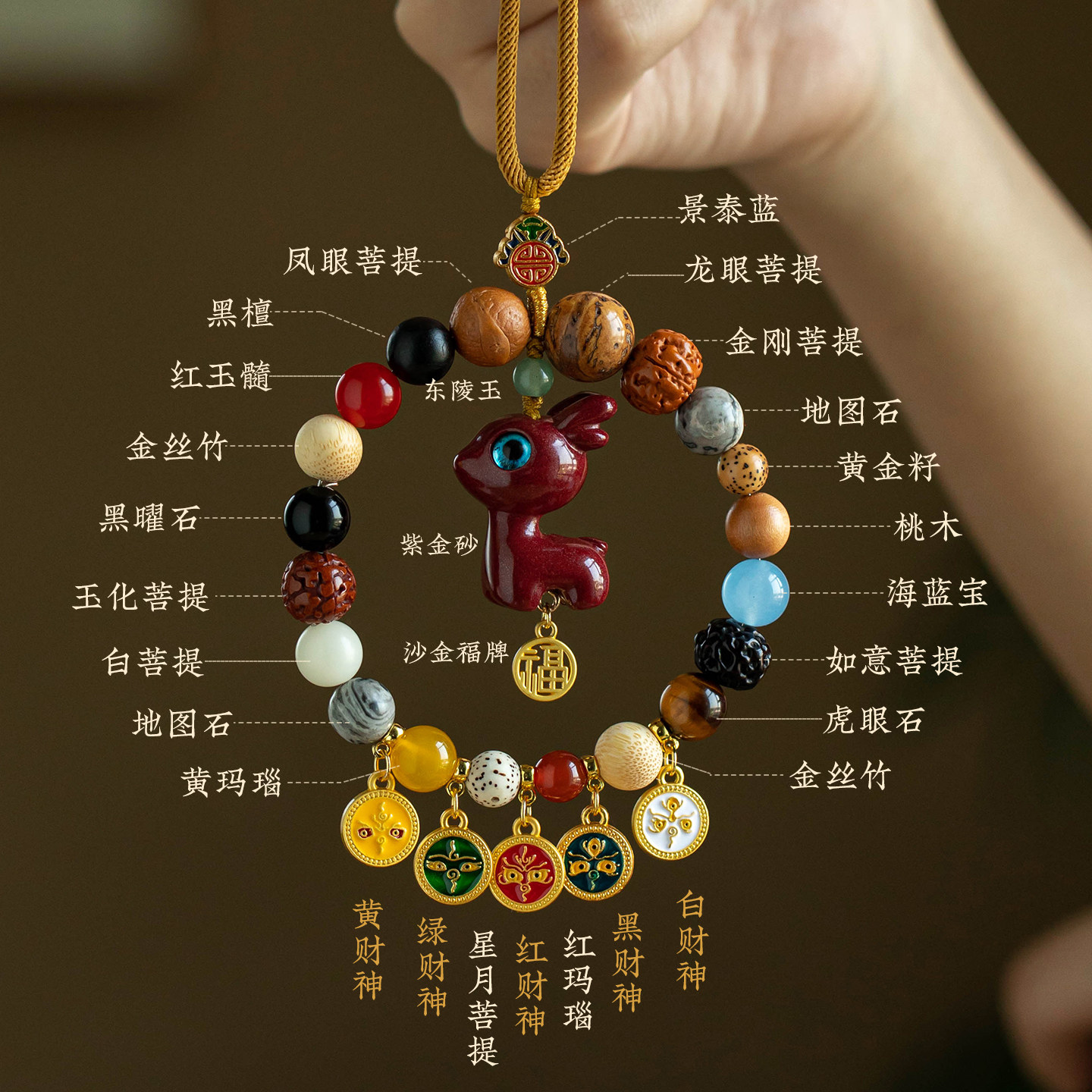 保真朱砂一鹿平安汽车挂件车载内饰吊坠后视镜五路财神高档礼物,淘宝优惠券,粉丝福利购,淘宝优惠卷