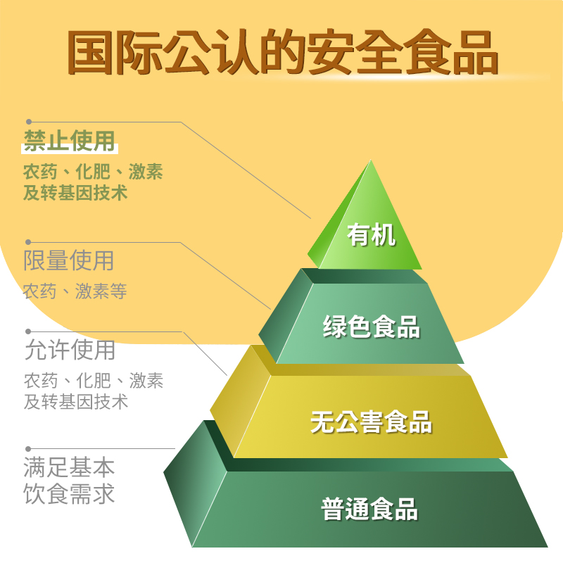 宝宝【有机】黑木耳秋干货小碗耳婴儿非野生东北长白山特产特级 - 图0