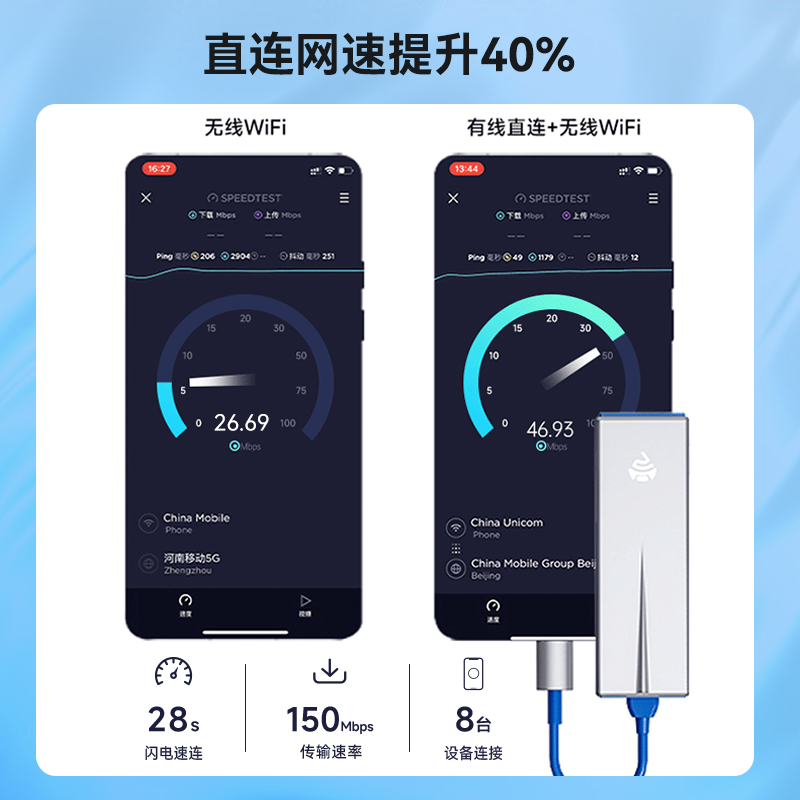 飞猫智联u8随身wifi免插卡移动无线wifi无线网络网卡托流量便携随身wifi三网通通用流量路由器车载户外wifi网 - 图1