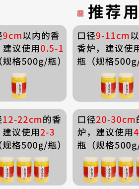 供奉专用金玉明刚砂香炉灰