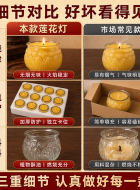24小时莲花酥油灯无烟家用