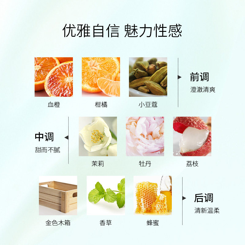 anna sui筑梦人鱼30 / 75ml淡香水 colourmix卡莱美海外香水