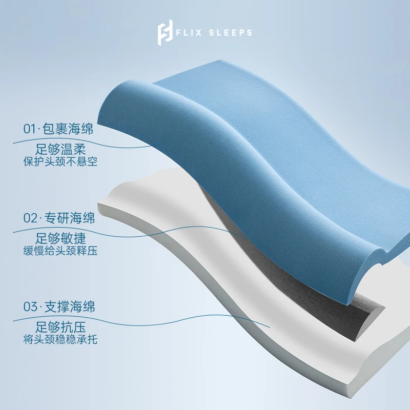 FlixSleeps零压慢回弹记忆棉枕头护颈椎助眠家用单双人睡眠颈椎枕,淘宝优惠券,粉丝福利购,淘宝优惠卷