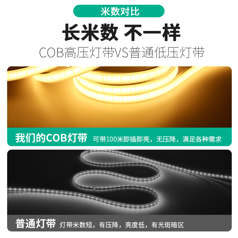 超薄led灯带220v超亮户外防水自粘线形氛围家用客厅吊顶COB软灯条