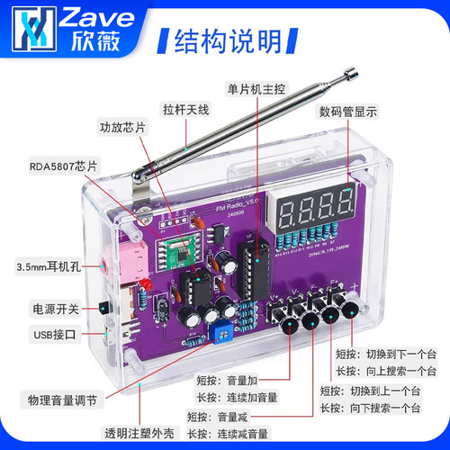 FM调频收音机组装套件diy焊接51单片机实验电子制作实训练习套装 - 图3