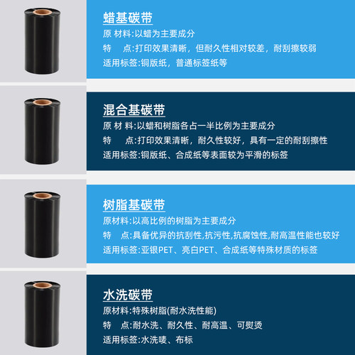 蜡基混合基全树脂基水洗碳带打标签70 80 90 100 110mm*300m热转印条码打印机铜版纸不干胶标签纸增强碳带卷 - 图0