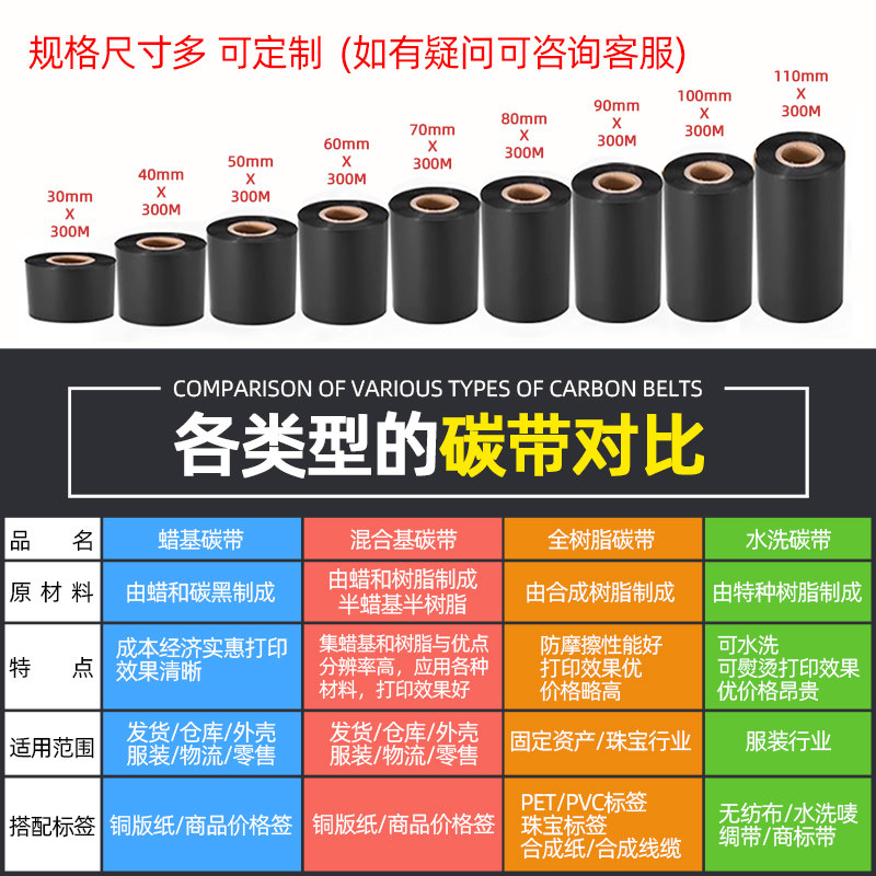 tsc打印机zebra条码打印机全树脂基碳带 40 50 60 70 80 90 100  110*300米亚银标签纸碳带卷耐刮防油防酒精,淘宝优惠券,粉丝福利购,淘宝优惠卷