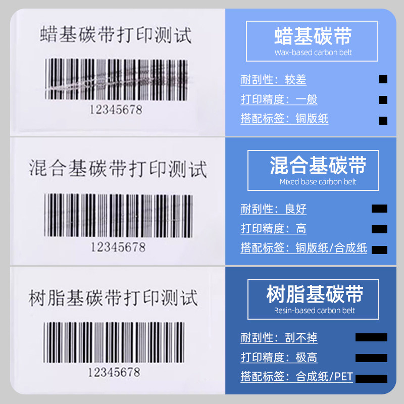 tsc打印机zebra条码打印机全树脂基碳带 40 50 60 70 80 90 100  110*300米亚银标签纸碳带卷耐刮防油防酒精,淘宝优惠券,粉丝福利购,淘宝优惠卷