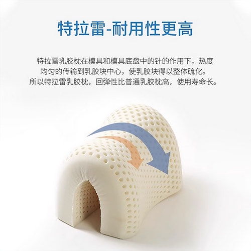 jsy泰国进口天然乳胶枕头山姆同款特拉雷工艺护颈按摩升级乳胶枕 - 图1