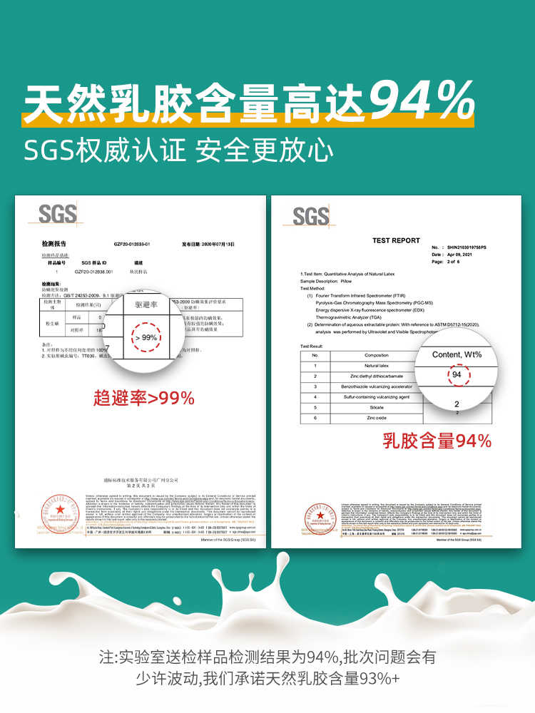 JSY乳胶枕泰国进口 天然橡胶枕芯护颈椎成人按摩枕头 - 图1