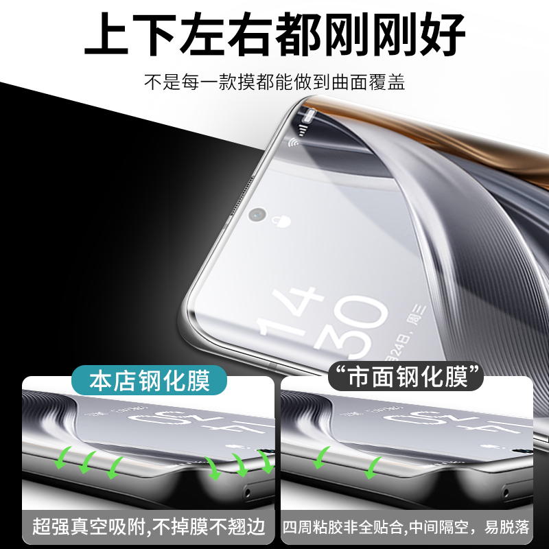 适用opporeno10钢化膜UV手机膜reno10pro防窥膜全屏pro+十新款曲面oppo贴膜opopreno保护全胶曲屏reon水凝por - 图1