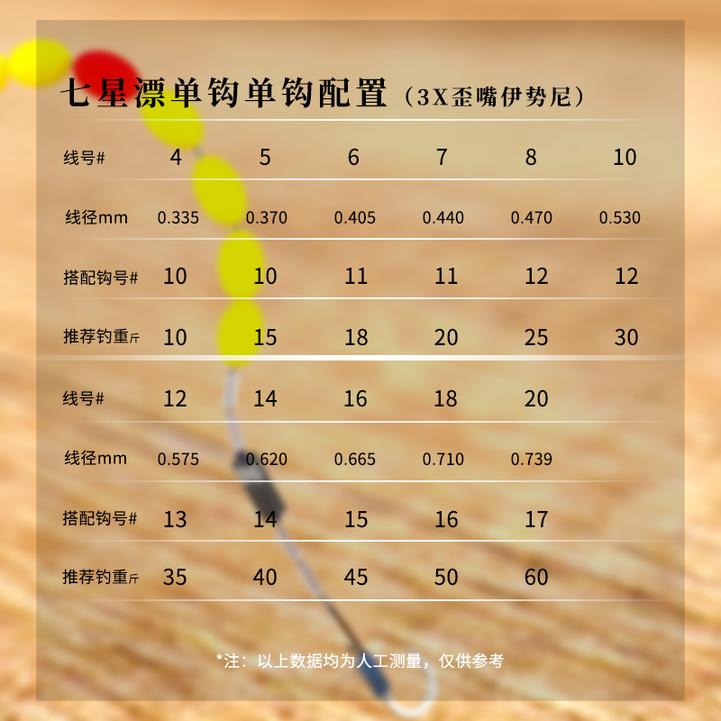 商品详情图片