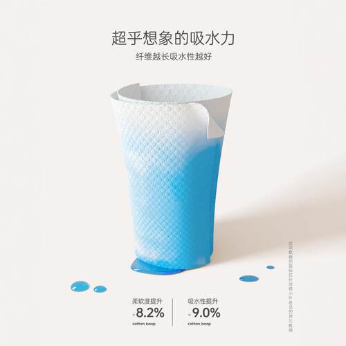 【3包装】粉陌洗脸巾一次性加厚加大抽取式美容院擦脸洁面洗面巾 - 图2