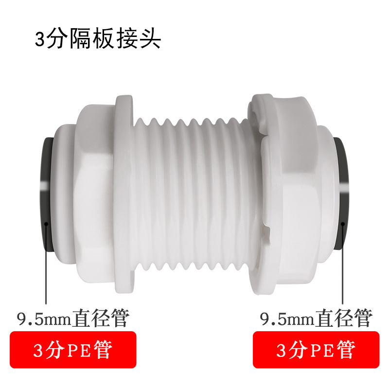 2分隔板快接箱式净水器3分穿板夹通用2分转3分快速隔板夹接头直通 - 图2