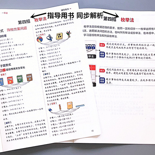 小学数学1-6年级母题大全解题公式解决问题巧算画图法应用题训练-图3