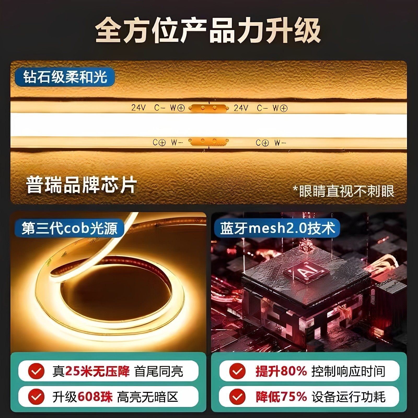 已接入米家Appcob灯带三色温24v无极调光调色悬浮吊顶双眼皮灯条,淘宝优惠券,粉丝福利购,淘宝优惠卷